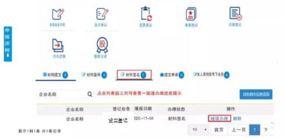 青島公司注銷(xiāo)